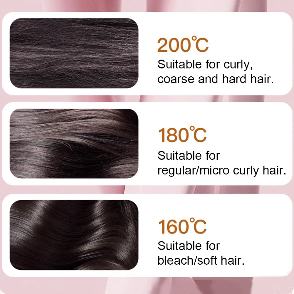 Ultimate Travel Hair Straightener - By Belle d'Orée